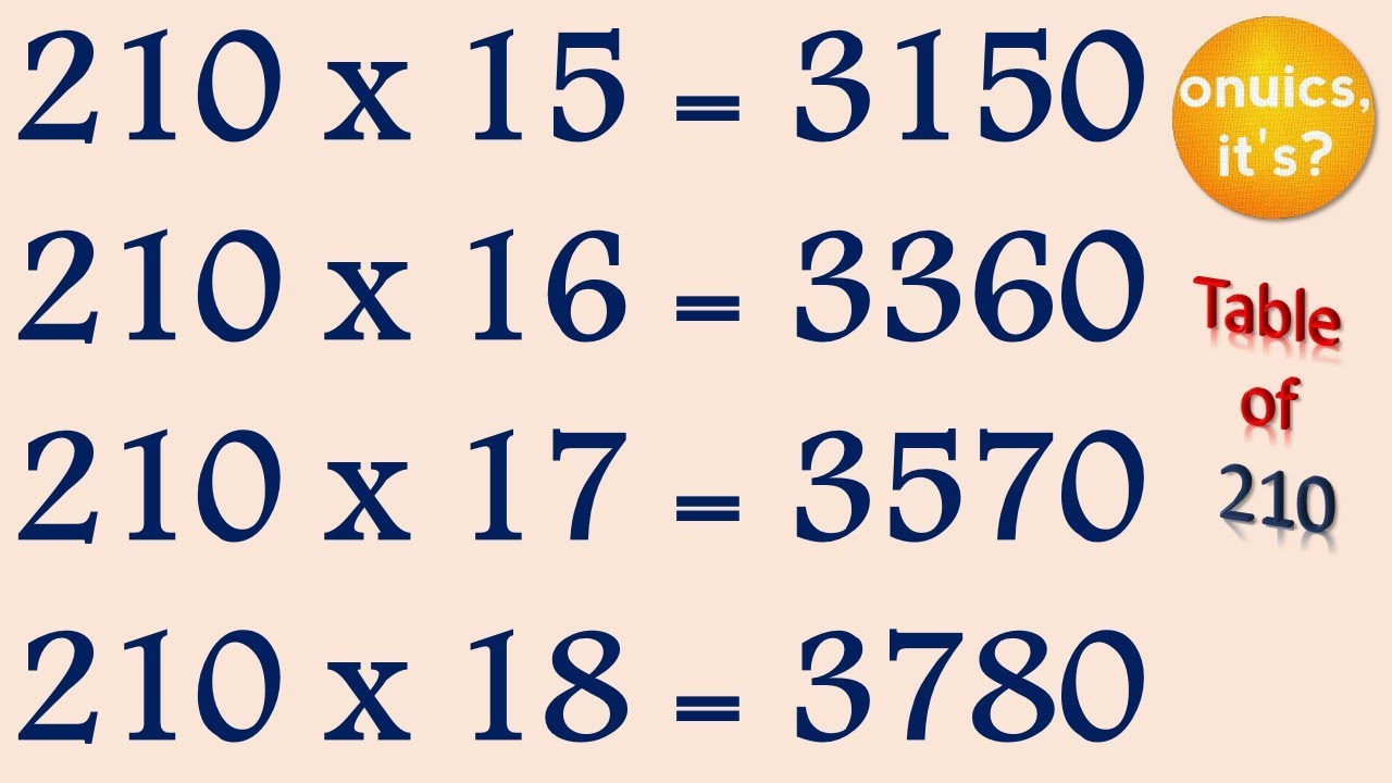 Table of two hundred and ten | Table of 210, 110, 10 - onuics, it's ...