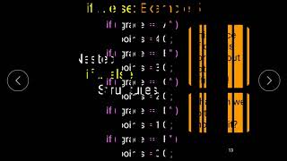 Advanced Javascript(Day 1) Guide