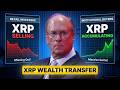 JP Morgan, BlackRock, Goldman Sachs... They All Just Moved on XRP!