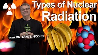 Types of Nuclear Radiation