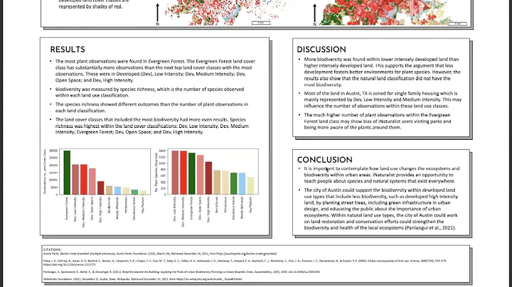 Urban Informatics Research Poster: How Land Use In...