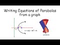 Conic Sections: Writing Parabola Equations from Graphs