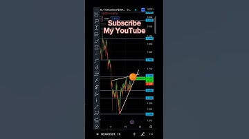 Near Protocol Prediction #nearprotocol  #nearusdt #shortsfeed