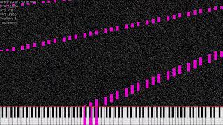 SOJRTS external arps