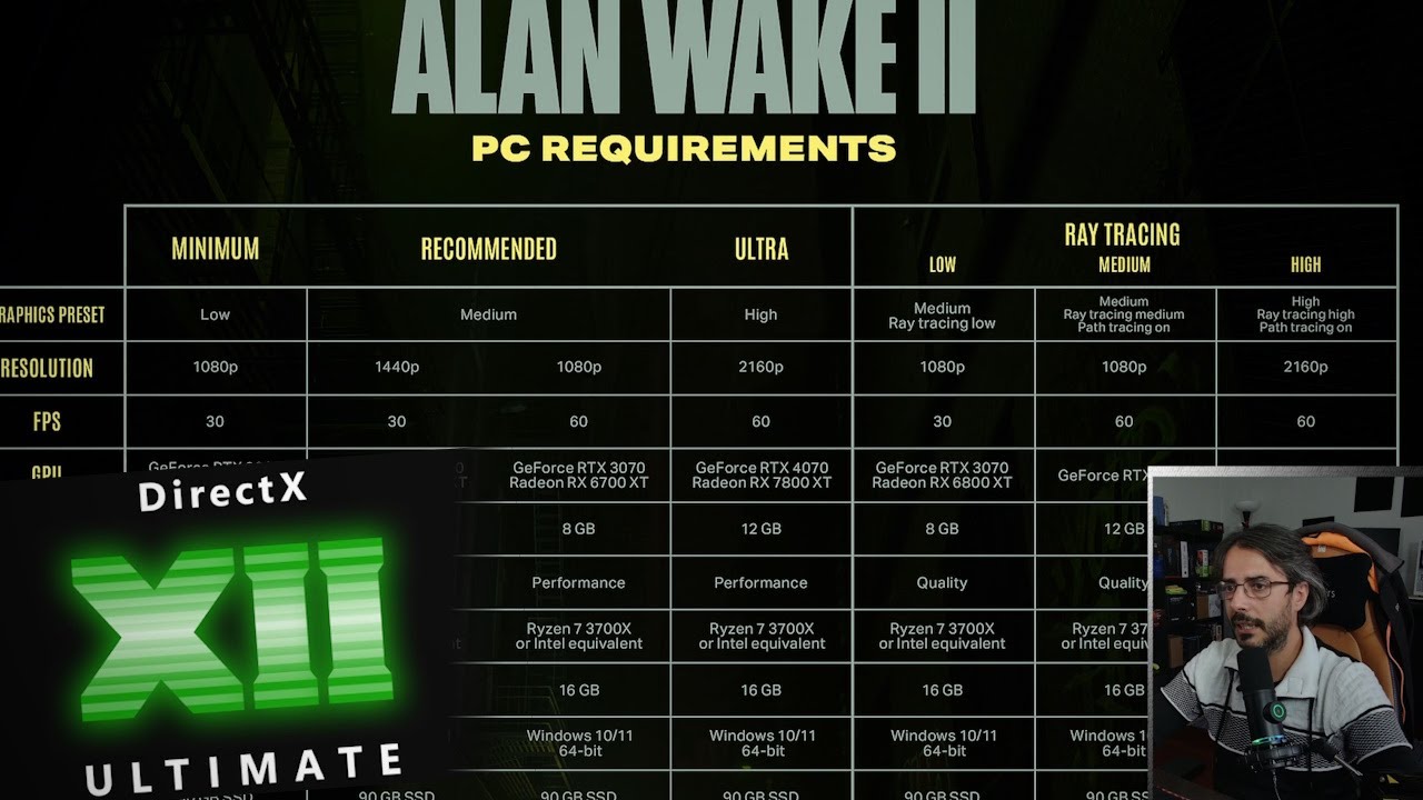 Por que Alan Wake 2 é tão pesado e muitos PCs não conseguirão rodá-lo?