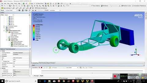 Ansys Workbench 🔥 Explicit Dynamics in Ansys Truck collision #cimdesign #abhijitdas