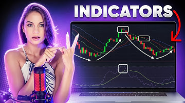 Binary Options Technical Indicators EXPLAINED in 20 min