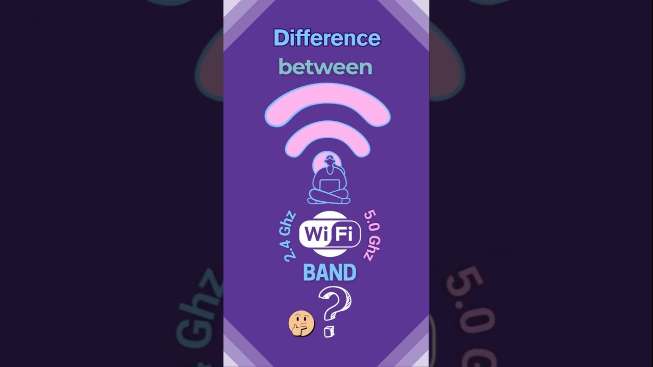 Difference between WiFi band 2.4Ghz to 5.0 Ghz