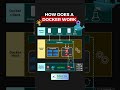 How does docker works? #docker