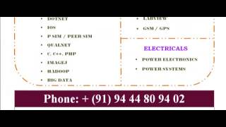POWER ELECTRONICS IN VIENNA