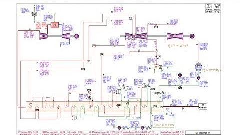 [Thermoeconomics] Chapter 6 - Cost Allocation Methodology for Multi-Energy Systems