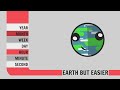 Beginning of video