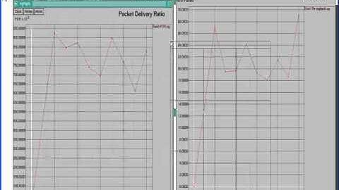 IEEE 2013 NS2 CYGWIN Localization Based Radio Model Calibration for Fault Tolerant