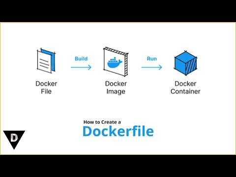 Dockerfile Explained | How to Create Your First Docker Image