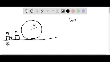 In Figure 1, a block of mass m slides along a frictionless track with speed Vmn and collides with a…