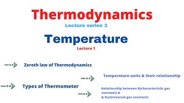 Temperature concept & measurement|thermodynamics lecture series,basic mechanical engginering |