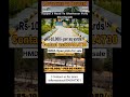#directownerplots#hmdaapproved open plots for sale@Hyderabad@Ghatkesar &amp; BIBINAGA #Nh-163#ghatkesar
