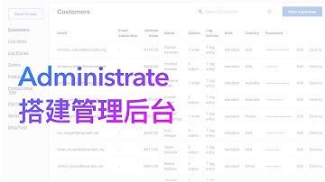 【Rei on Rails】#14 Administrate 搭建管理后台