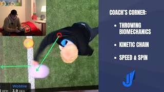 Coach’s Corner (2025 Edition) 