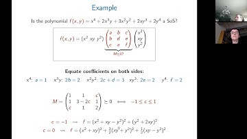 French Seminar of Optimization: Prof. Monique Laurent