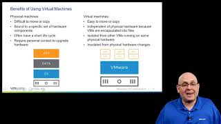 4  Overview of vSphere and Virtual Machines   Part 2