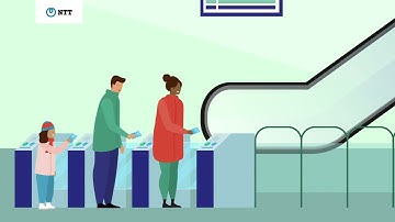 Smart Transportation - Transit Solutions