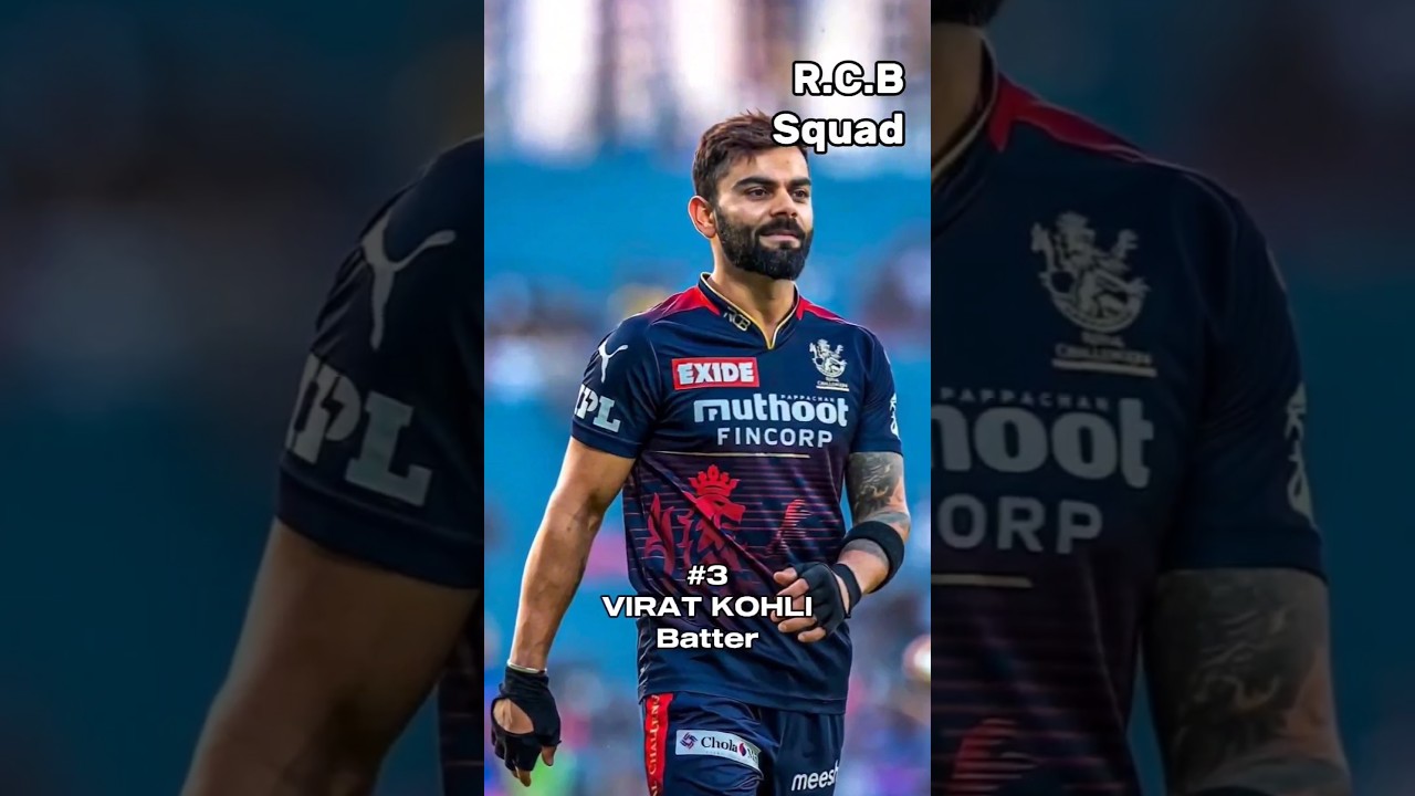 RCB Ipl Team 2024 | RCB Squad Ipl 2024 | Ipl 2024 Squads 
