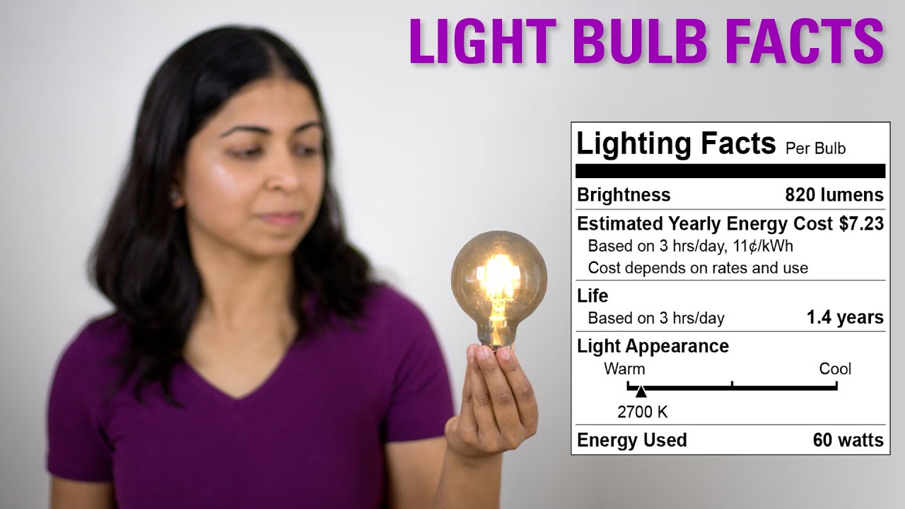 Light Bulb Facts  watts, lumens, kelvin, color temperature, and