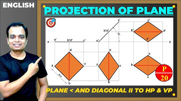 Projectie van vlakken | Probleem 20 | Vierkant lamina schuin + diagonaal evenwijdig aan HP en VP