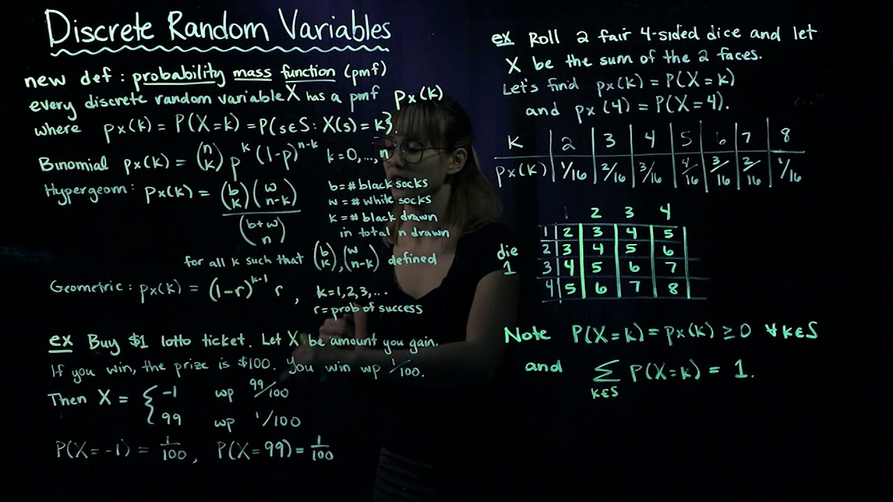 Probability Mass Functions - YouTube