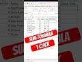Excel SUM Formula | Total Kaise Nikale | Excel Tips Hindi #shorts #excelgroup