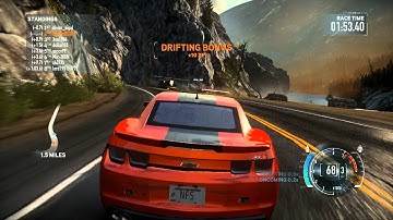 Need For Speed The Run Multiplayer Gameplay [HD] Tier 4 Chevrolet Camaro ZL1 [Mixed, West Coast]