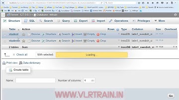 SQL NOT NULL Constraint English-vlr training