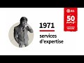 50 ans jll en france