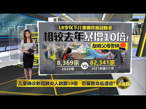 儿童确诊新冠肺炎人数翻10倍   恐留致命后遗症 | 八点最热报 06/06/2021