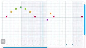 Thumbnail of Among us drip song but its in chrome music lab - With link