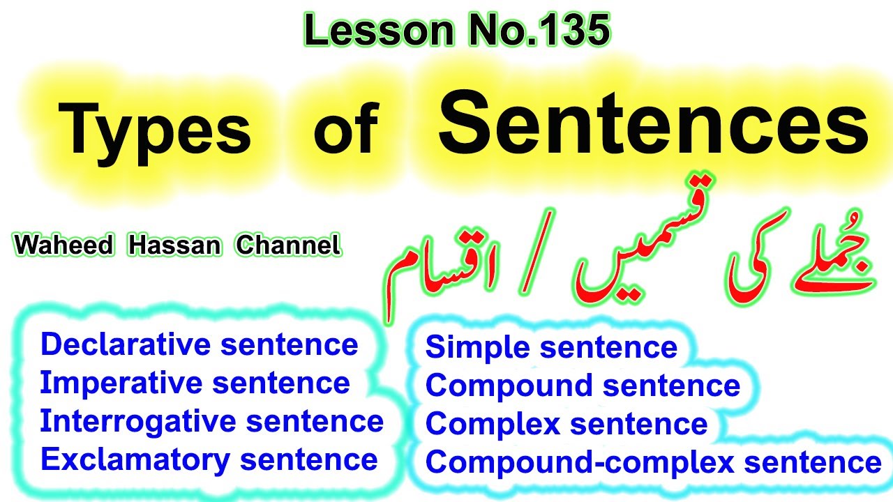 What Is A Sentence Types Of Sentences With Examples In Urdu Lesson