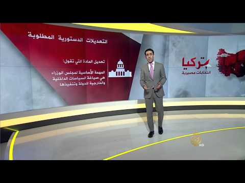 مقومات النظام السياسي التركي