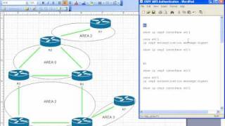 OSPF Video Cheat Sheet: MD5 Authentication - Interface