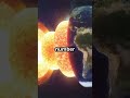 One of the miracles of the Qur'an #iron #quran #space #shorts #miracle #islam