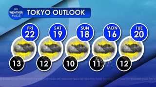 Tokyo 5 Day Forecast (Graphics Only) 30 Oct 2015