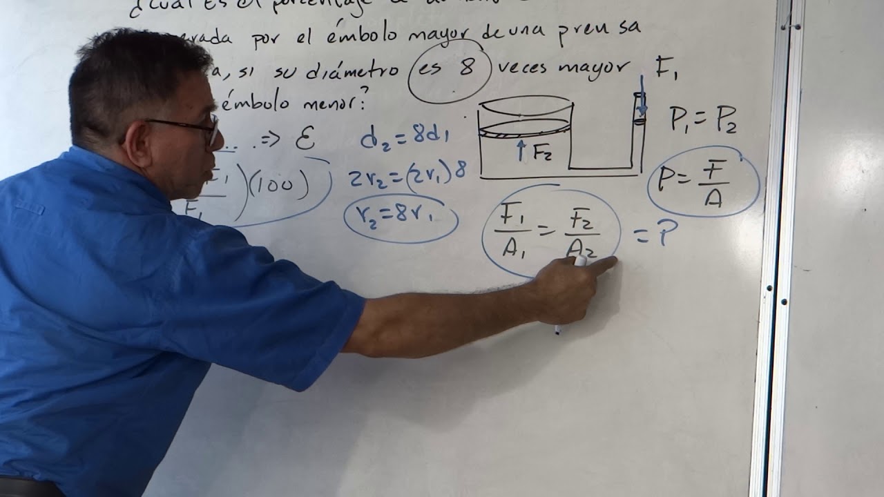 PASCAL PORCENTAJE FUERZAS camera iphone 8 plus apk