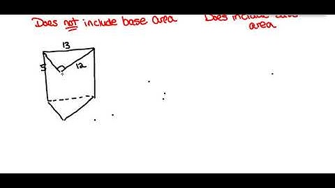 Prisms -  Lateral and Surface Area (Honors ONLY)