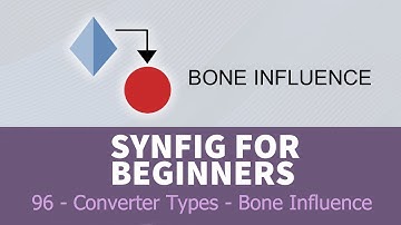 Synfig for beginners: 96 - Converter Types (BONE INFLUENCE)