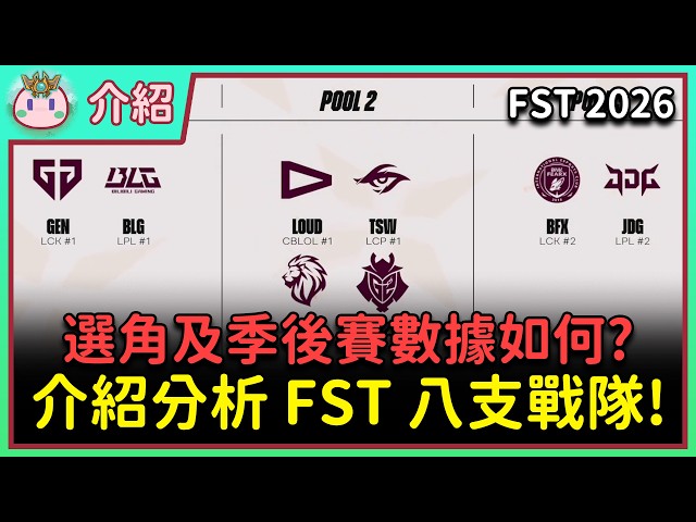 【魚丸介紹】初陣對抗賽八隊數據簡介！Chovy 真的不一樣了？美洲兩隊數據超微妙！TSW 與 JDG 突圍的關鍵在哪？ #FST2026