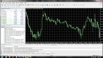 How To Build Profitable Binary Options Robots In A Few Days (Part 2)