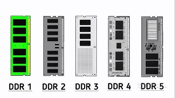 Finally Understand RAM in 3 minutes
