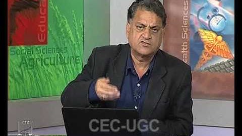 Sufism in India : Rise and Growth