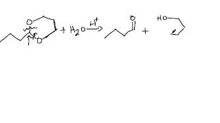 Acetal Hydrolysis 2