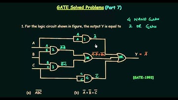 GATE Solved Problems (1993) | Logic Gates | Digital Electronics